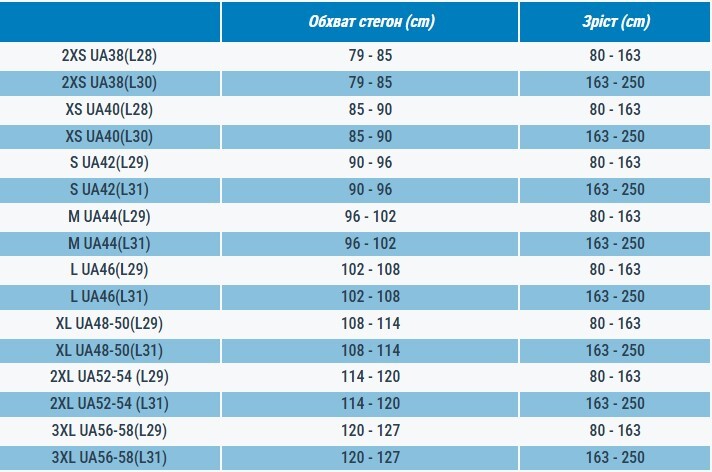 Тайтси жіночі для бігу Kalenji Run Dry 8552202 XS чорніфото