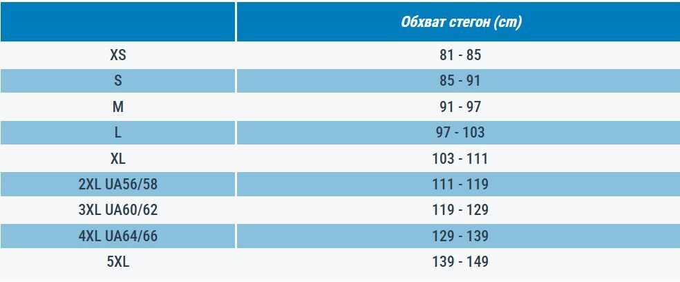 Тайтси чоловічі для бігу Kiprun 8588342 M чорніфото