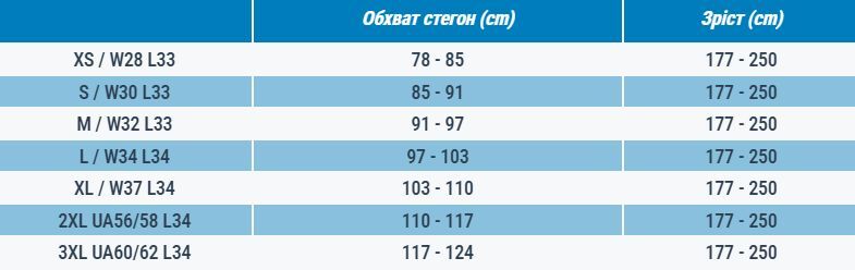 Тайтсы мужские для велоспорта Van Rysel RC100 8644133 M черные фото7