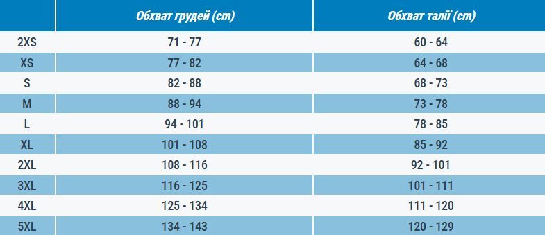 Футболка жіноча для бігу Kalenji 100 8817406 5XL рожевафото