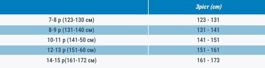 Футболка детская солнцезащитная Olaian 500 8851341 10-11 лет (141-148 см) разноцветная фото 7