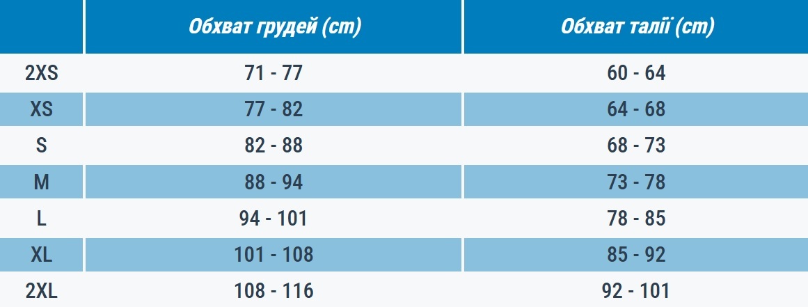 Футболка женская Domyos FTS 500 8800181 2XL черная фото 8