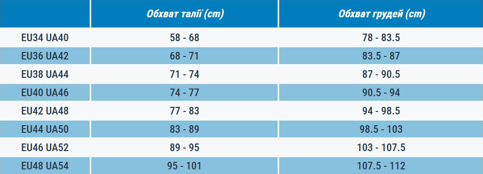 Лонгслів жіночий для бігу Kalenji Run Sun Protect 8380664 34 чорнийфото