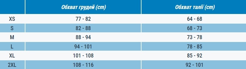 Футболка женская для фитнеса Domyos 100 8806766 XS серая фото7