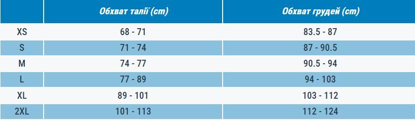 Лонгслів жіночий сонцезахисний для серфінгу Olaian 8485993 2XL чорнийфото7