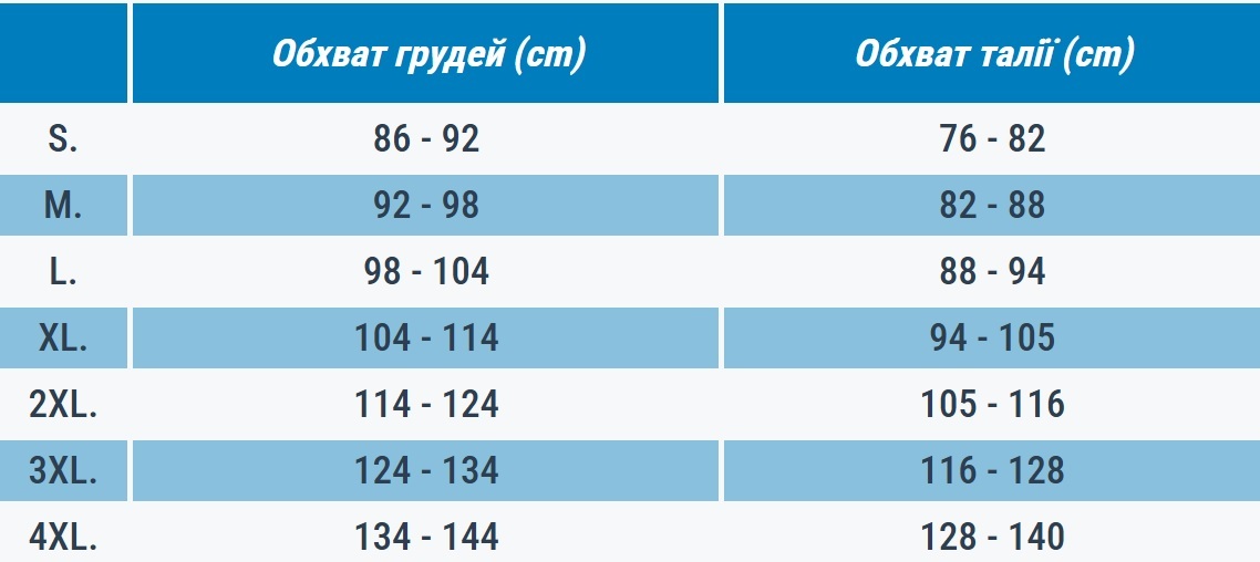 Футболка мужская Domyos 500 Essentials 8773497 M черная фото 7