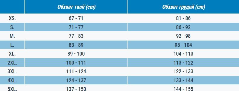 Футболка чоловіча для бігу Kalenji Dry 500 8861546 2XL білафото
