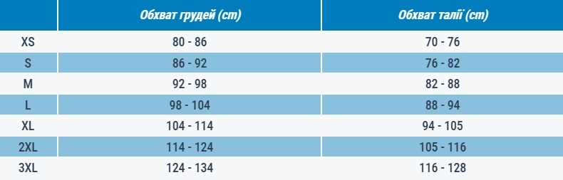 Лонгслив мужской солнцезащитный Olaian 500 8645541 2XL черный фото 