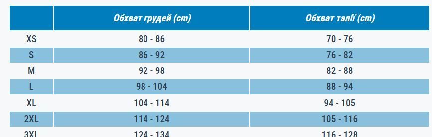 Лонгслив мужской солнцезащитный для серфинга Olaian 100 8403266 2XL белый фото 