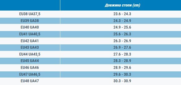 Ботинки мужские для туризма Quechua NH150 8502453 38 коричневые фото 