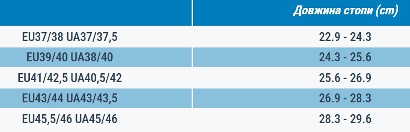 Шлепанцы для бассейна Nabaiji 100 8756392 37 белые фото 