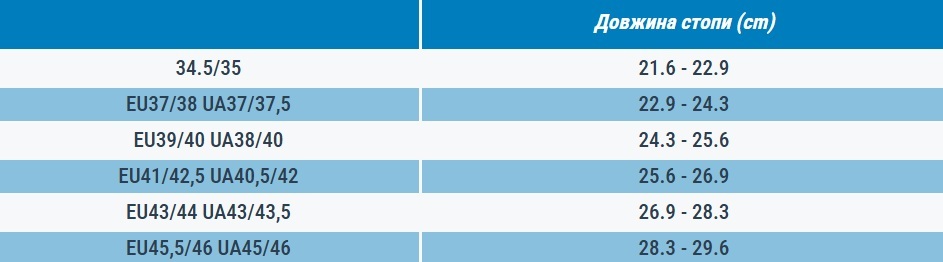 Шлепанцы мужские для плавания Nabaiji 8750557 37/38 серые фото 7