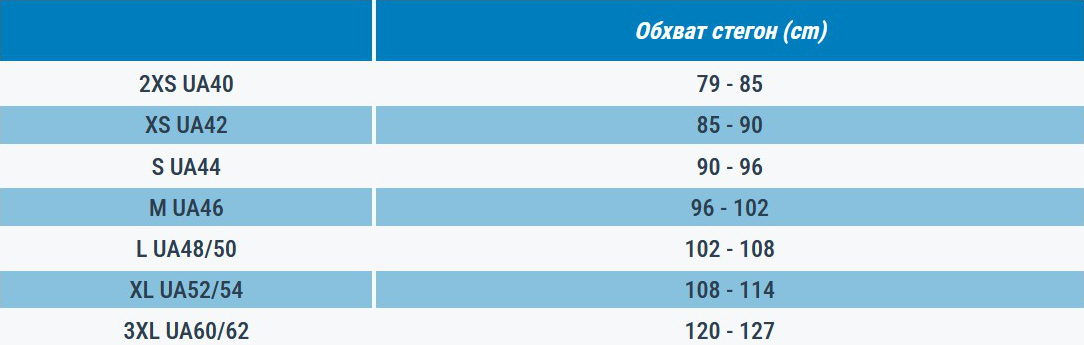 Шорты женские для бега Kalenji Run Dry 8553331 2XS черные фото 13