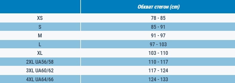 Шорти чоловічі для баскетболу Tarmak SH500 8607213 S чорніфото