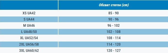 Шорти спортивні жіночі Domyos Fit+ 8645653 L чорніфото5