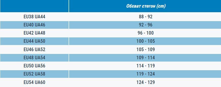 Шорты мужские для туризма Forclaz TRAVEL 500 8572550 46 серые фото 11