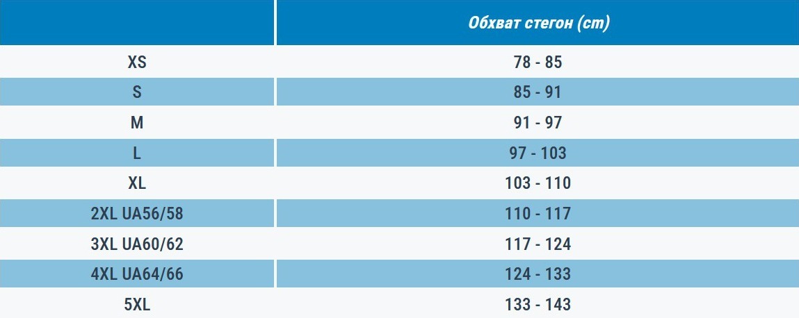 Шорты мужские для фитнеса Domyos 8646727 L черные фото 6