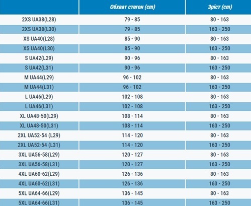 Штаны женские для фитнеса Domyos 500 Essential 8664370 2XS черные фото 