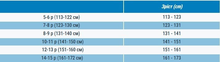 Спортивні штани для хлопчиків Domyos 100 8578461 14-15 р (161-172 см) темно-сіріфото7