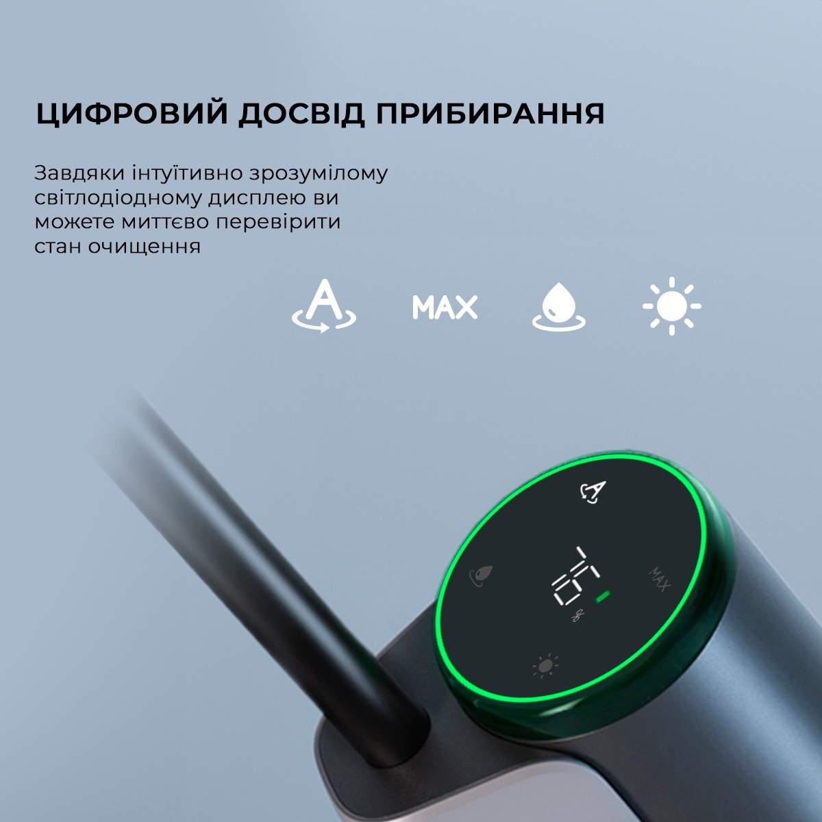 Моющий пылесос Dreame Wet&Dry Vacuum Cleaner H12S HHR30B фото