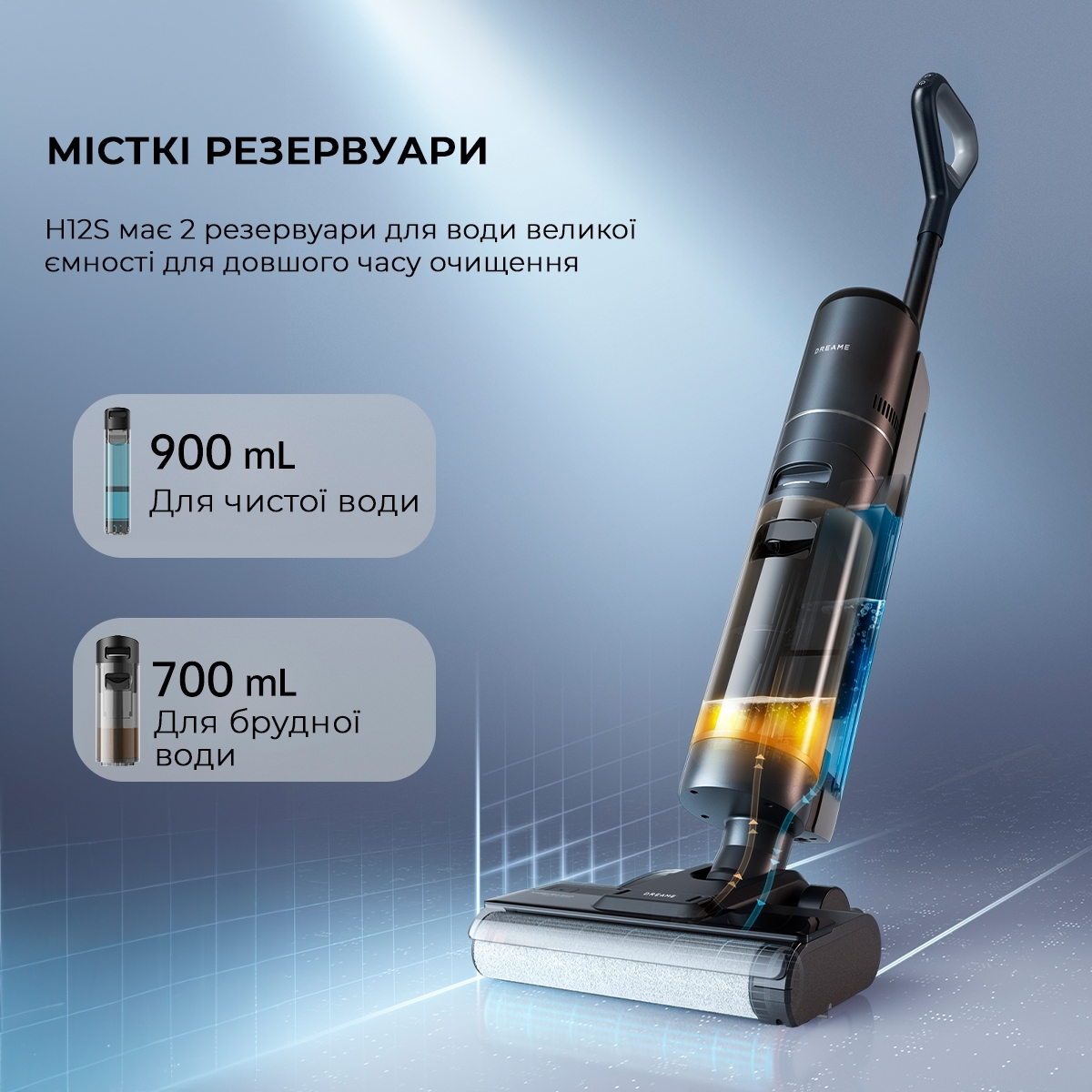 Моющий пылесос Dreame Wet&Dry Vacuum Cleaner H12S HHR30B фото 12
