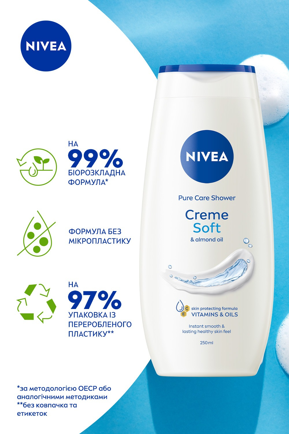 Гель-уход для душа Nivea Creme Soft с миндальным маслом 250 мл фото 5