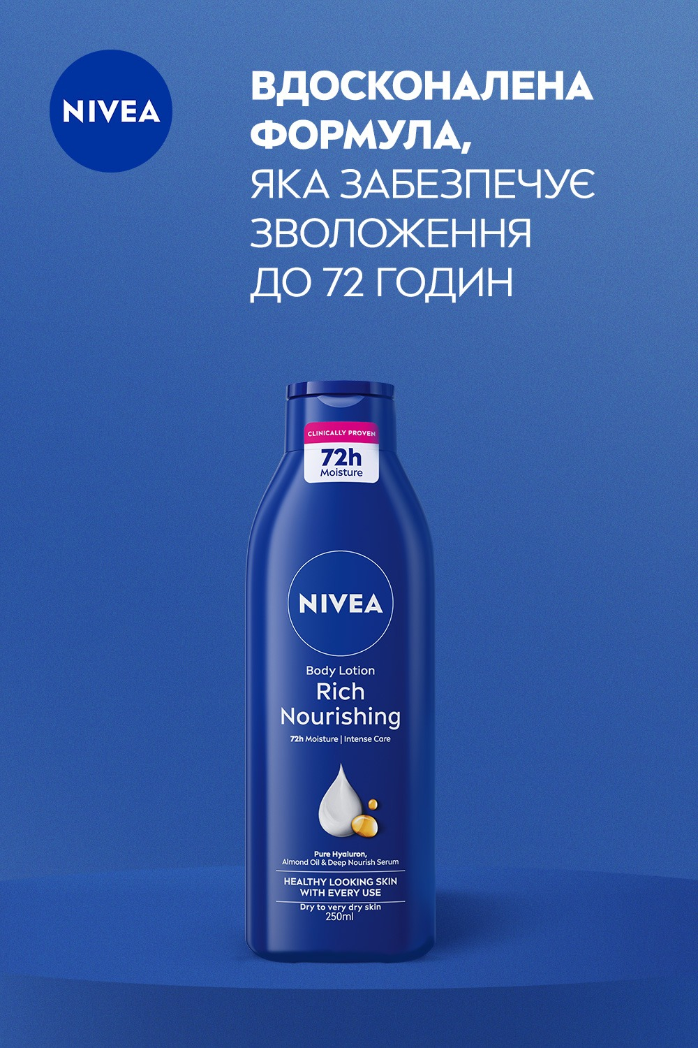 Лосьон для тела Nivea Глубокое питание 250 мл фото 5