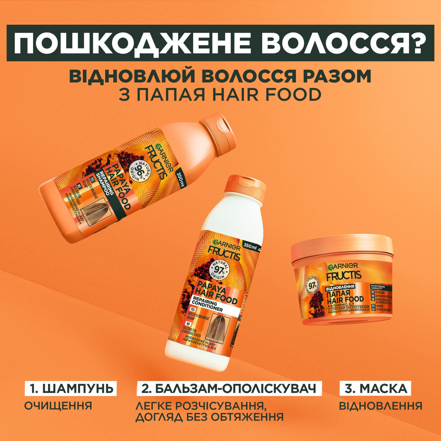 Шампунь Garnier Fructis відновлення для пошкодженого волосся папайя 350 млфото