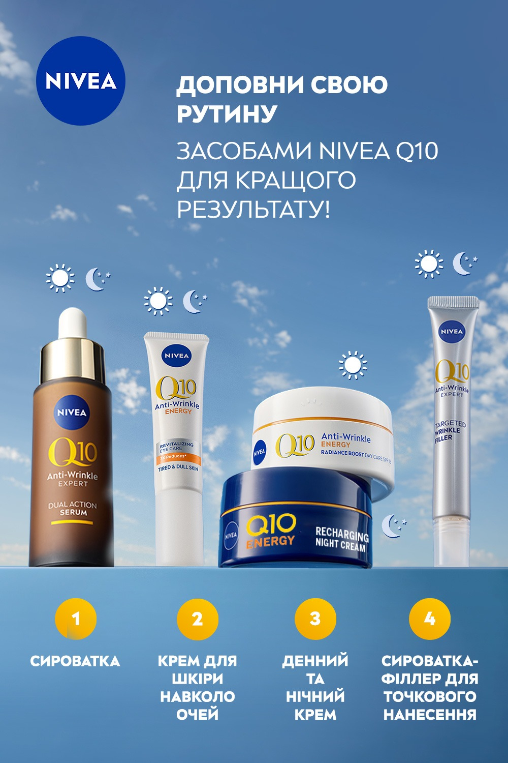 Крем для зоны вокруг глаз Nivea Q10 Energy Против морщин 15 мл фото 8