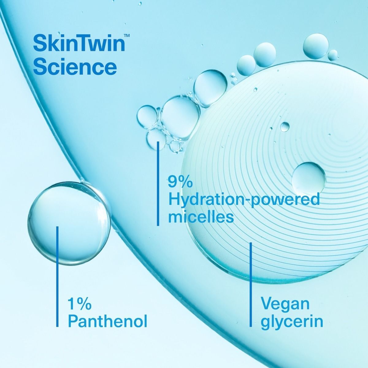 Міцелярний гель для вмивання Simple зволожуючий активний догляд 240 млфото6