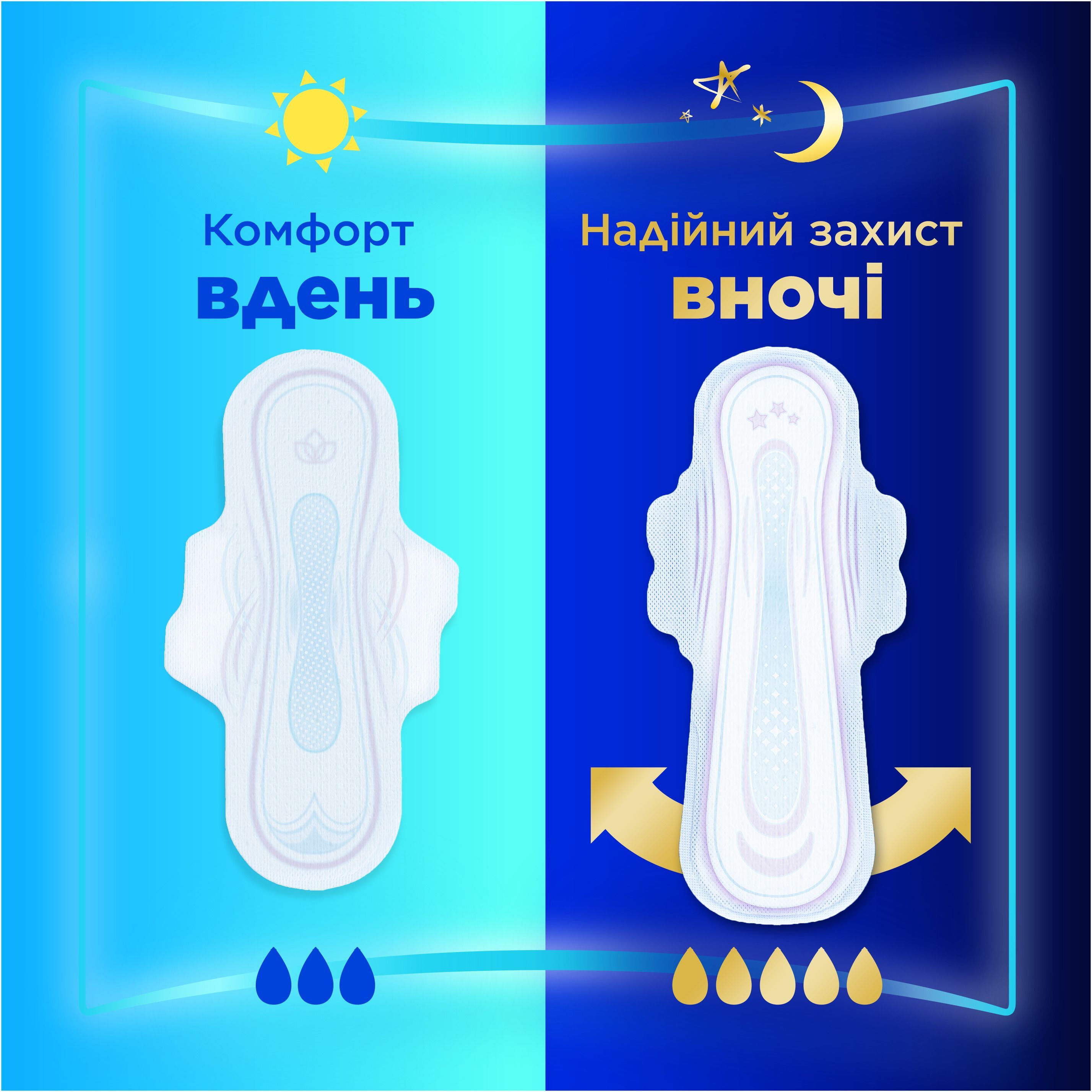 Гігієнічні прокладки Always Ultra Day Super Extra (Розмір 3) 14 штфото6