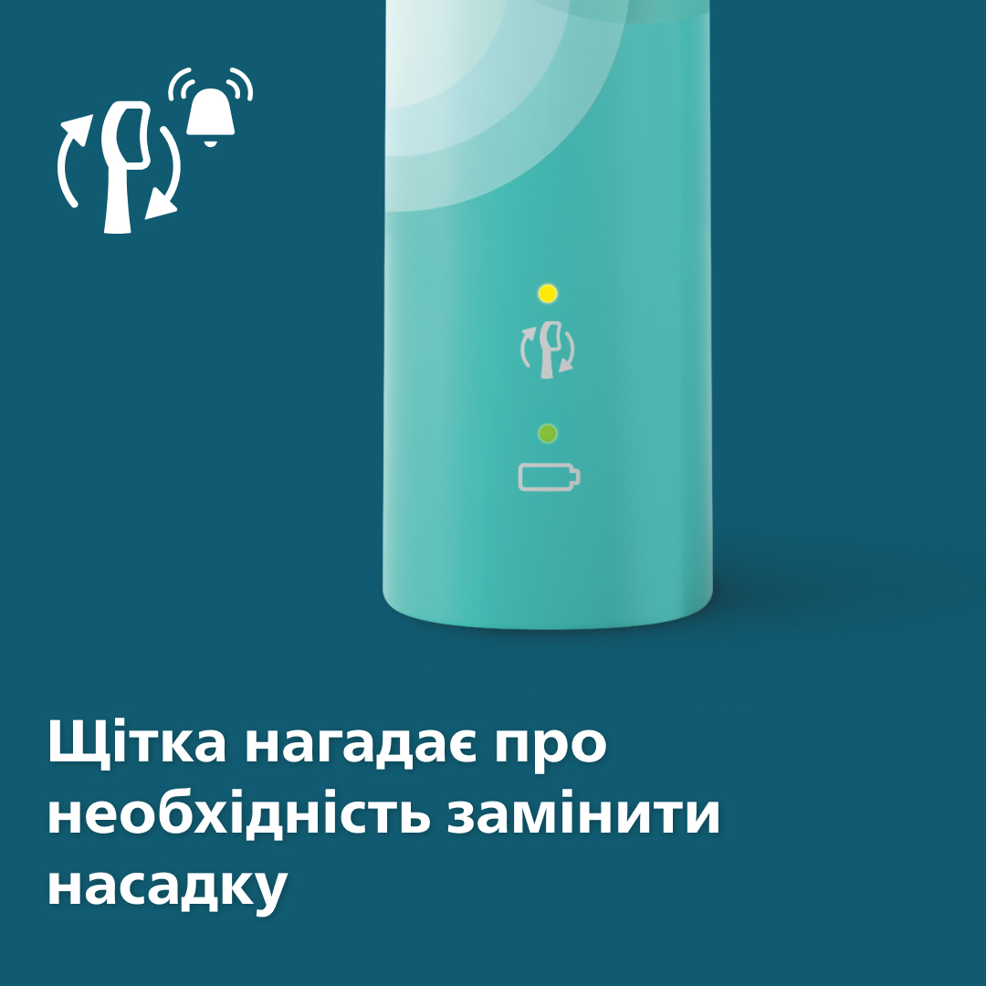 Електрична зубна щітка Philips Sonicare HX3689/43 series 4100фото