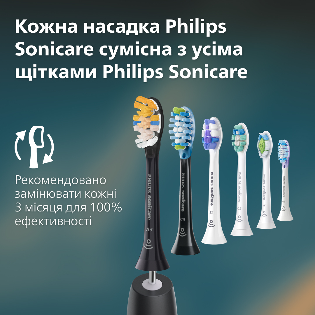 Електрична зубна щітка Philips Sonicare HX3689/43 series 4100фото10