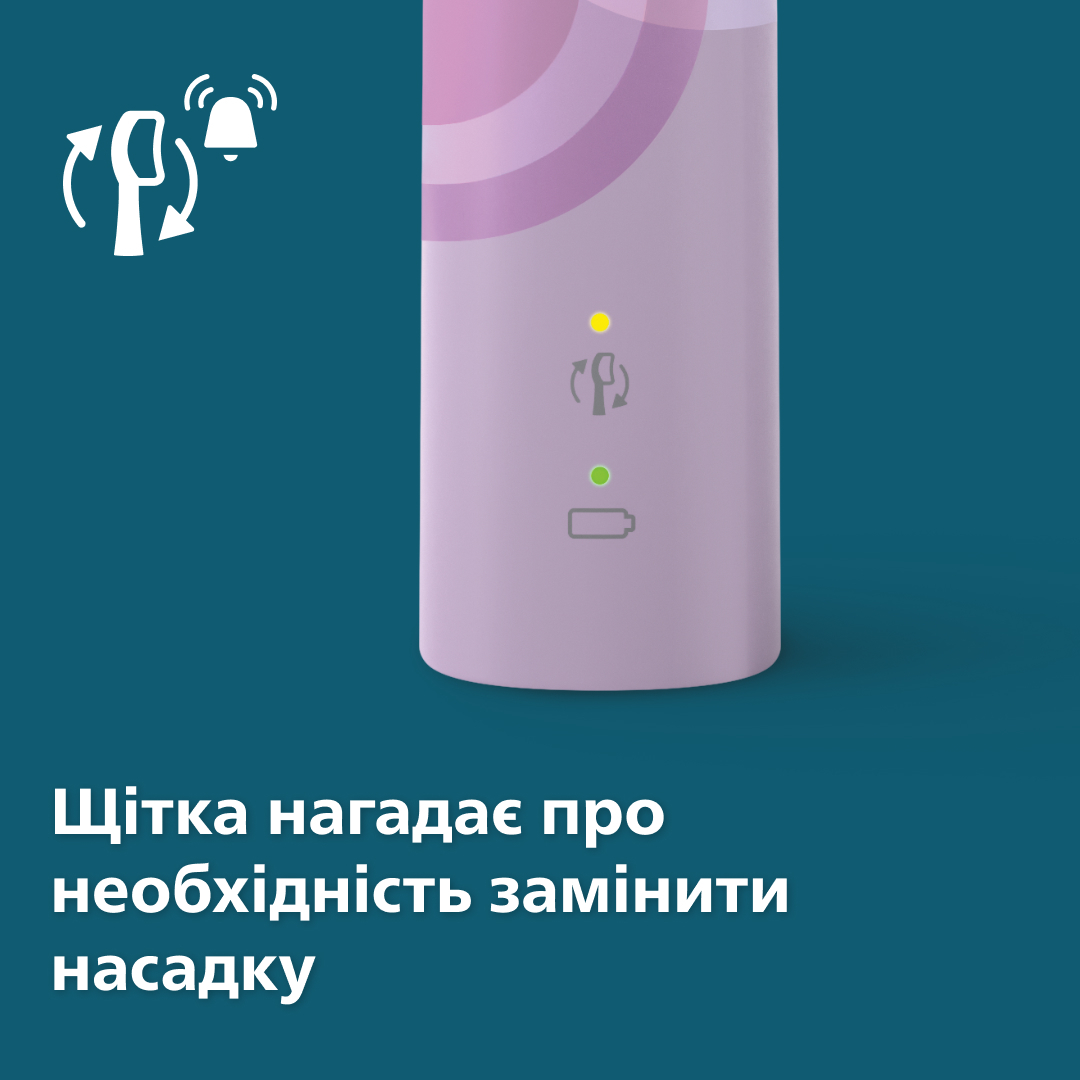Електрична зубна щітка Philips Sonicare HX3689/44 series 4100фото5