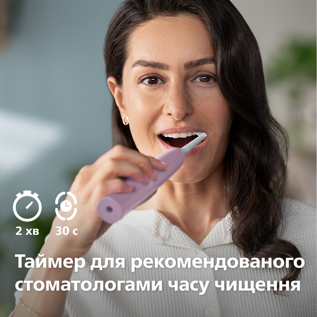 Електрична зубна щітка Philips Sonicare HX3689/44 series 4100фото