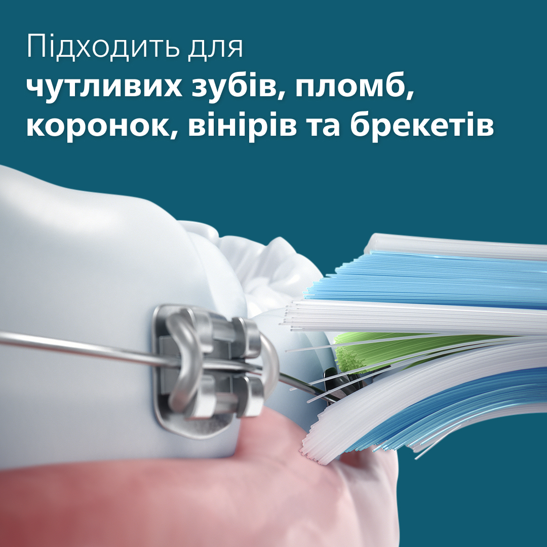 Електрична зубна щітка Philips Sonicare HX3689/44 series 4100фото