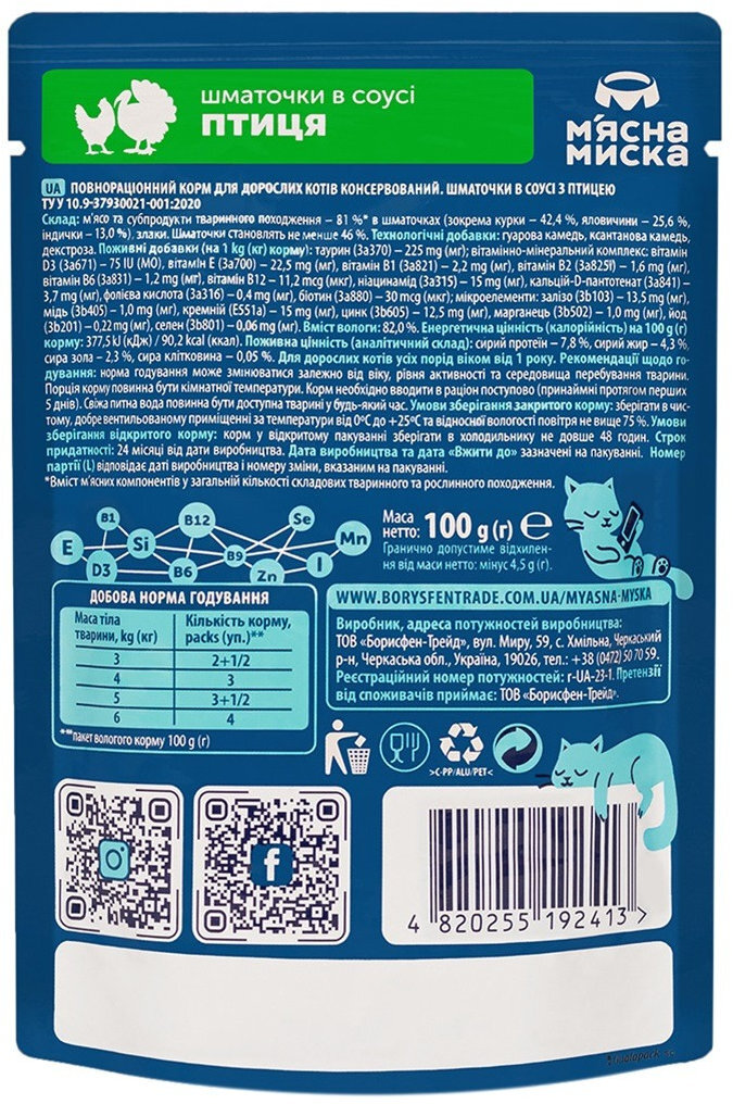 Влажный корм для котов Мясная Миска с птицей 100 г фото 2