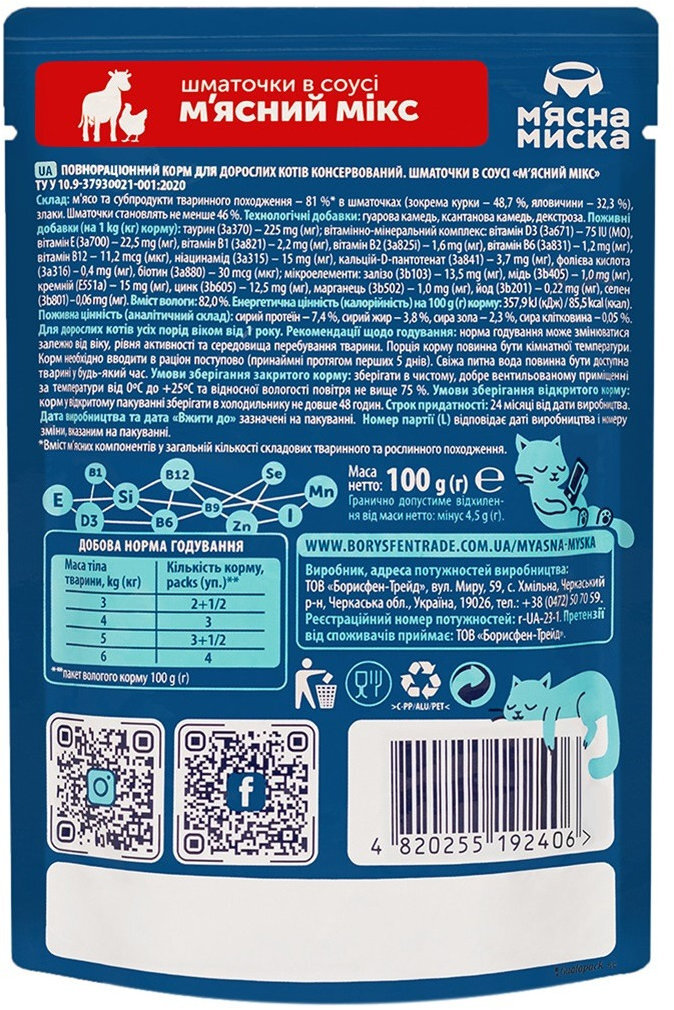 Вологий корм для котів М'ясна Миска м'ясний мікс 100 гфото2