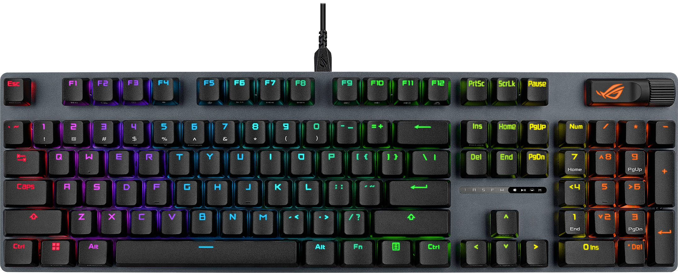 Ігрова клавіатура ASUS ROG Strix Scope II X NX Snow V2 EN PBT Black (90MP03XF-BKUA20)фото