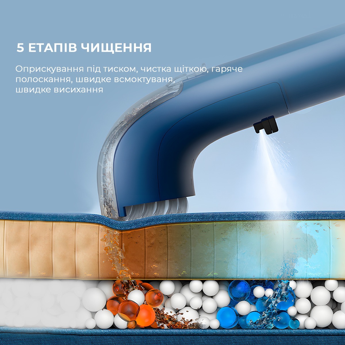 Моющий пылесос Deerma Suction Vacuum Cleaner DEM-BY200 фото 3