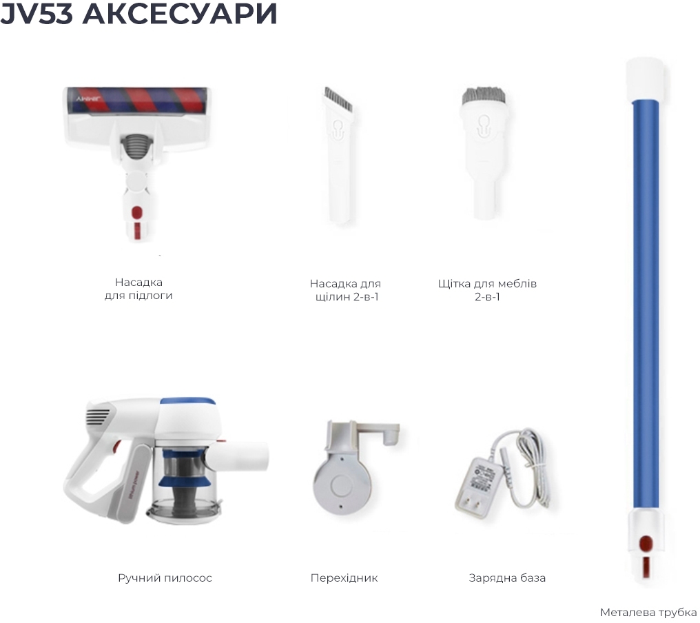 Аккумуляторный пылесос Jimmy JV53Lite фото 10