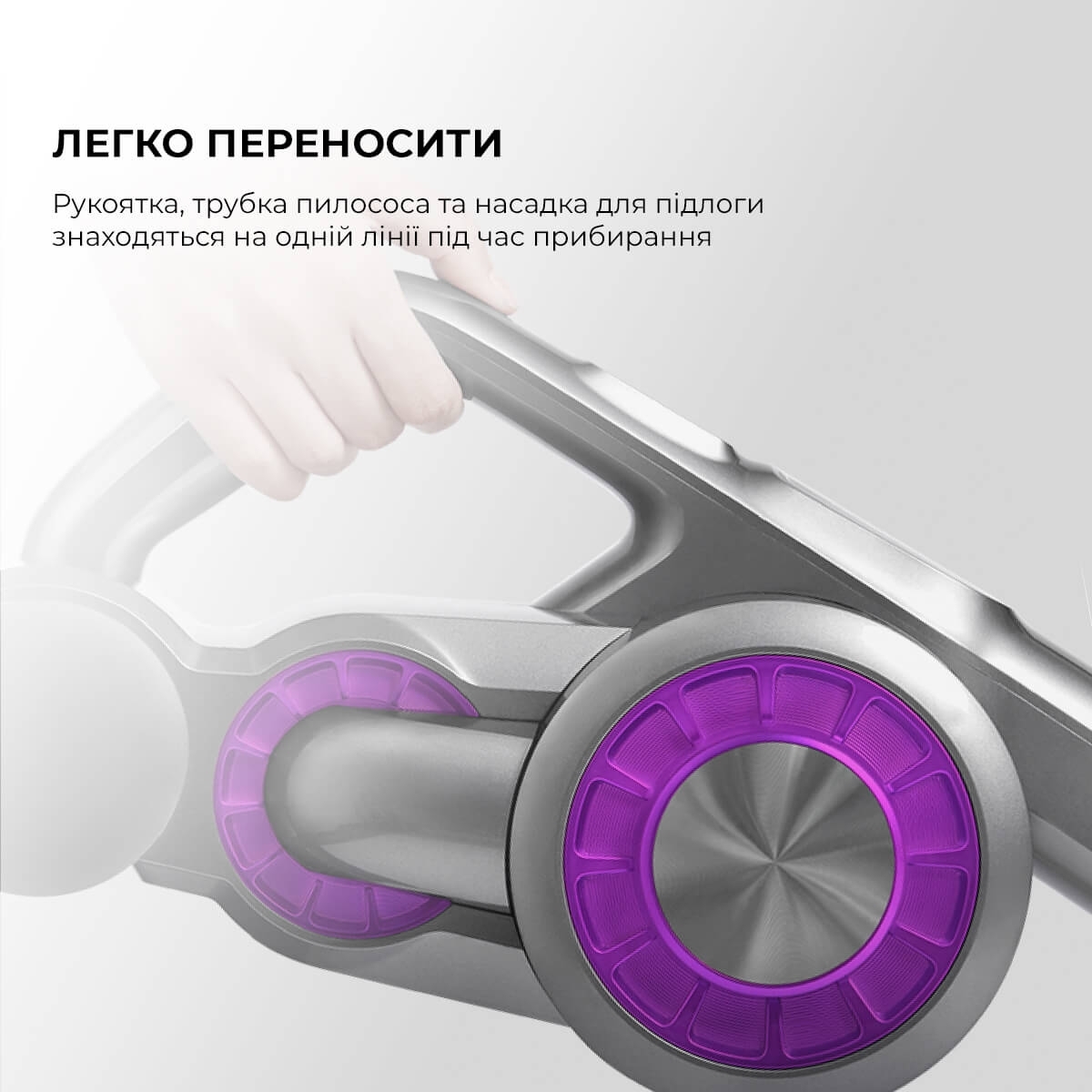 Аккумуляторный пылесос Jimmy JV85PRO фото 3