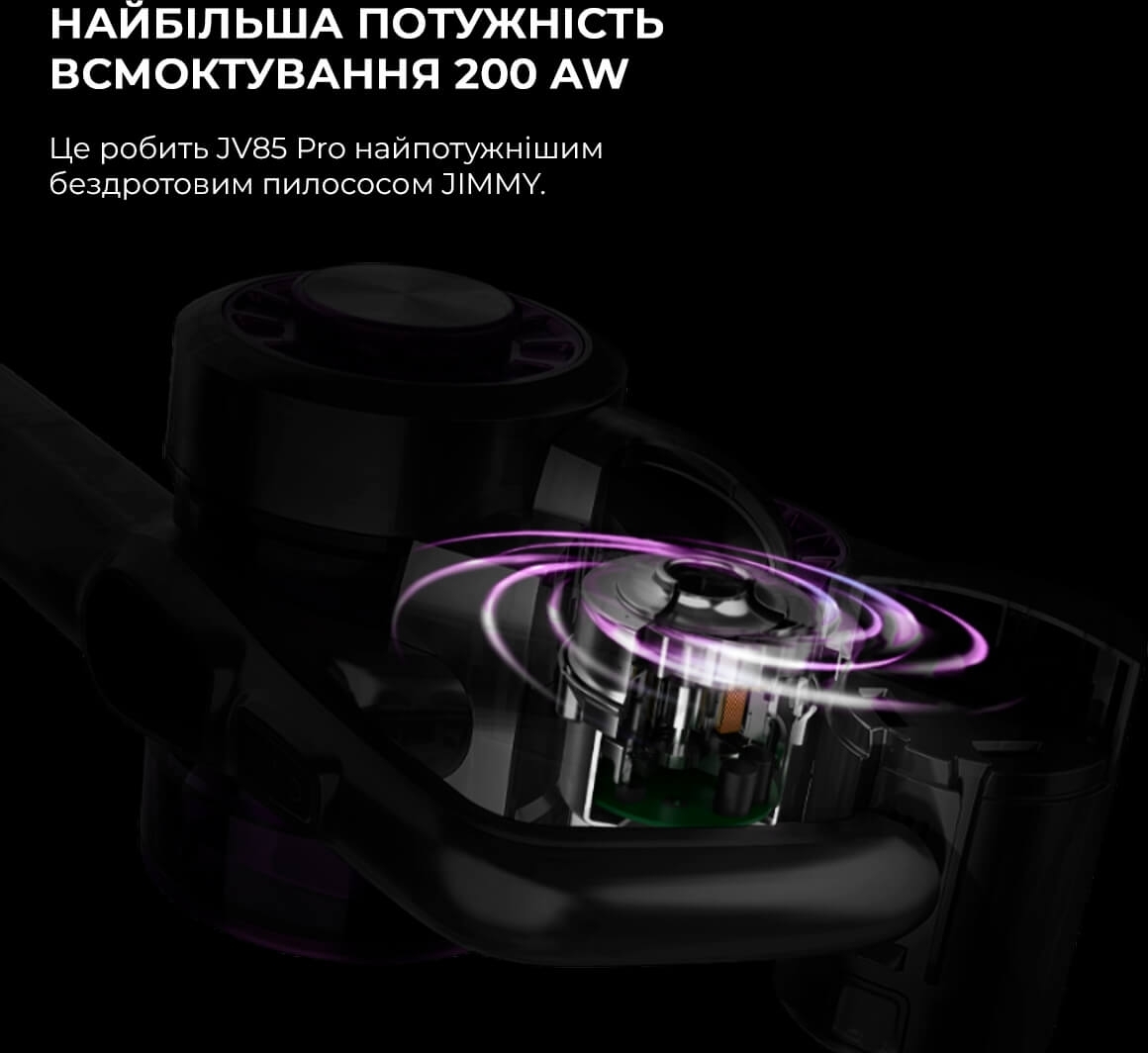 Аккумуляторный пылесос Jimmy JV85PRO фото
