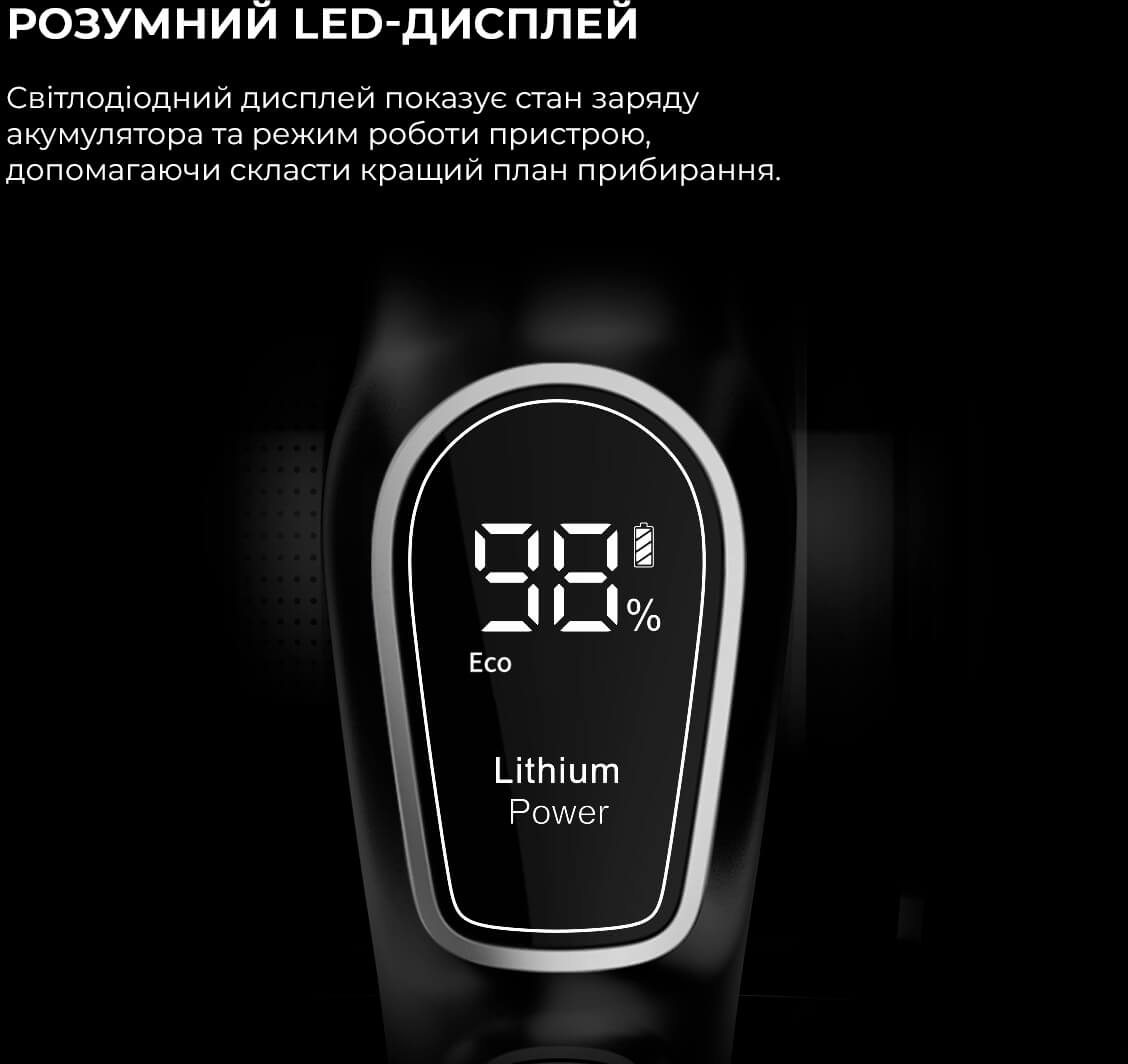 Аккумуляторный пылесос Jimmy JV85PRO фото