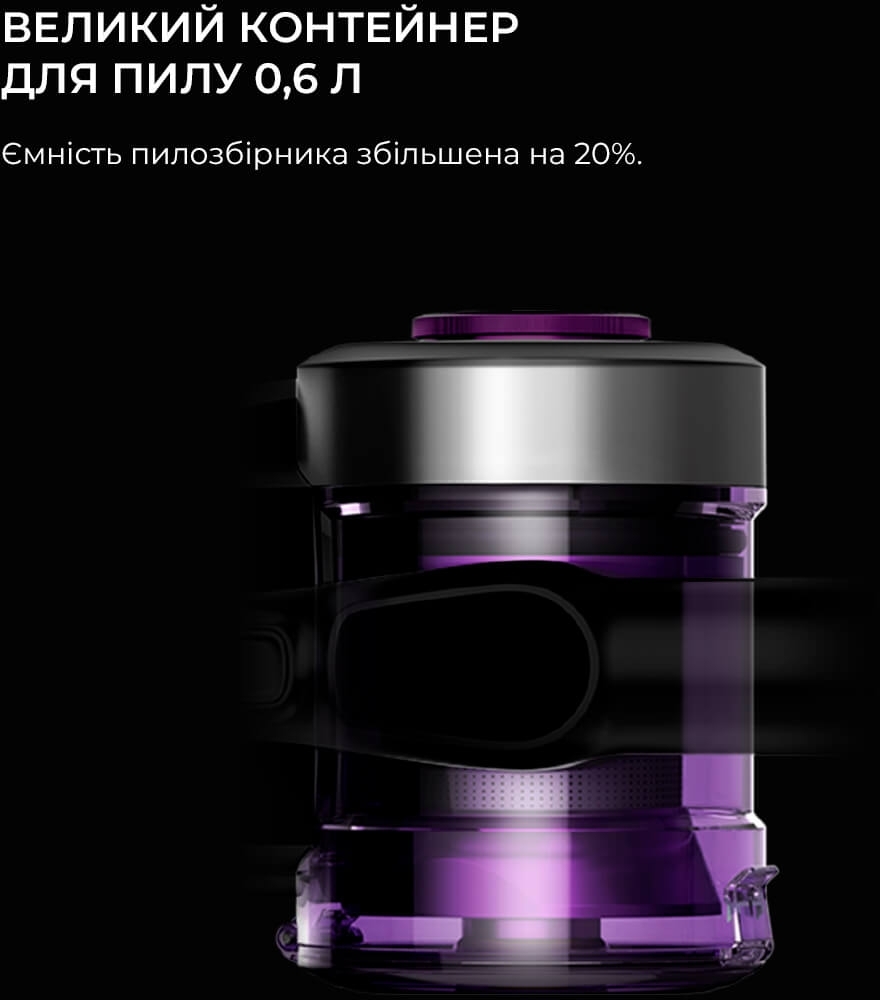 Аккумуляторный пылесос Jimmy JV85PRO фото