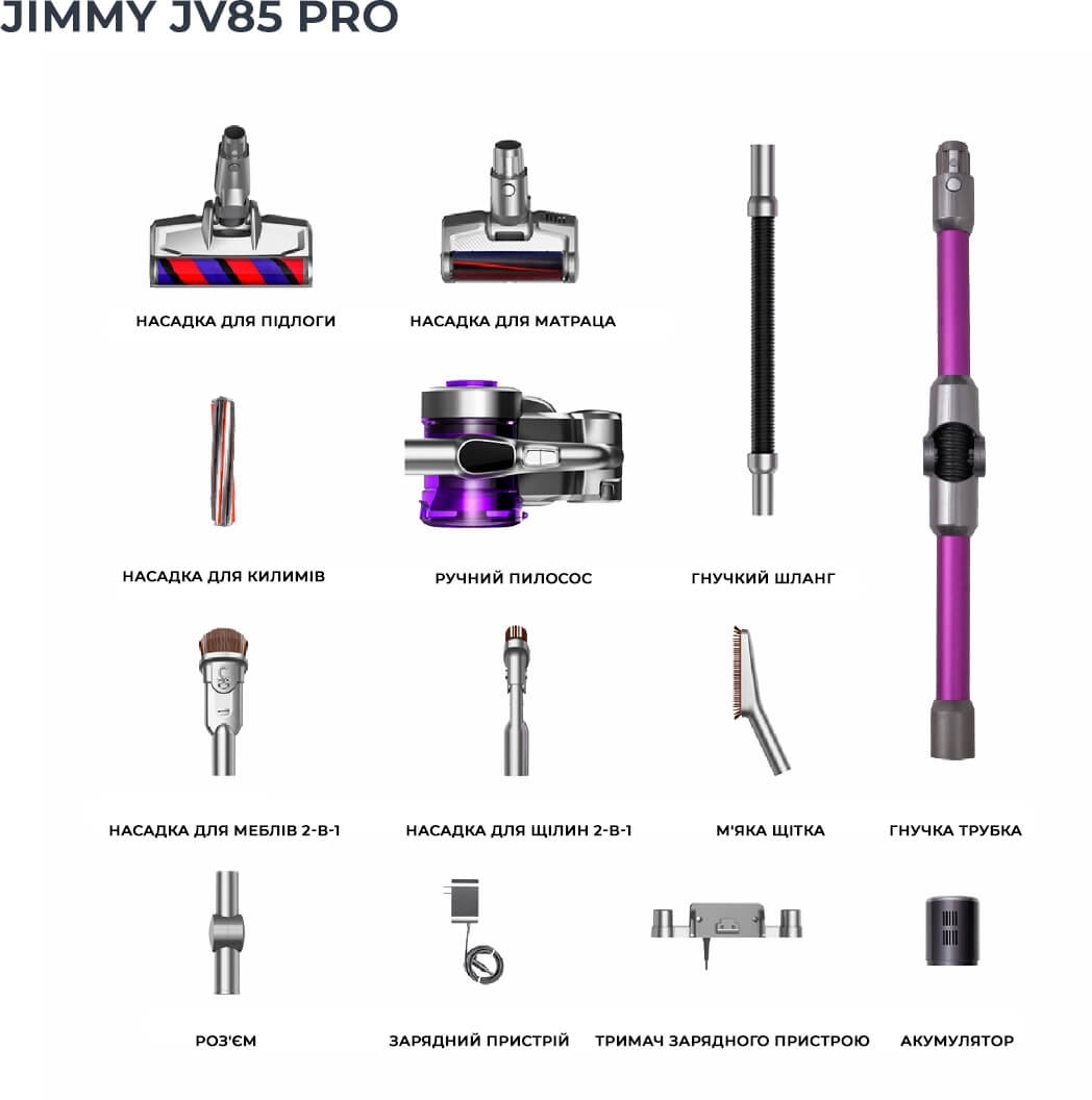 Аккумуляторный пылесос Jimmy JV85PRO фото