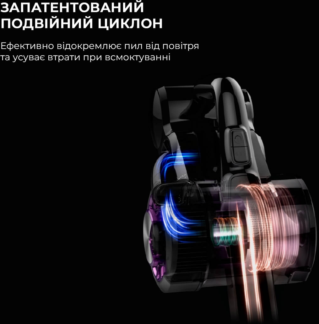 Аккумуляторный пылесос Jimmy JV85PRO фото