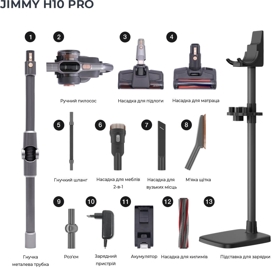 Аккумуляторный пылесос Jimmy H10PRO фото