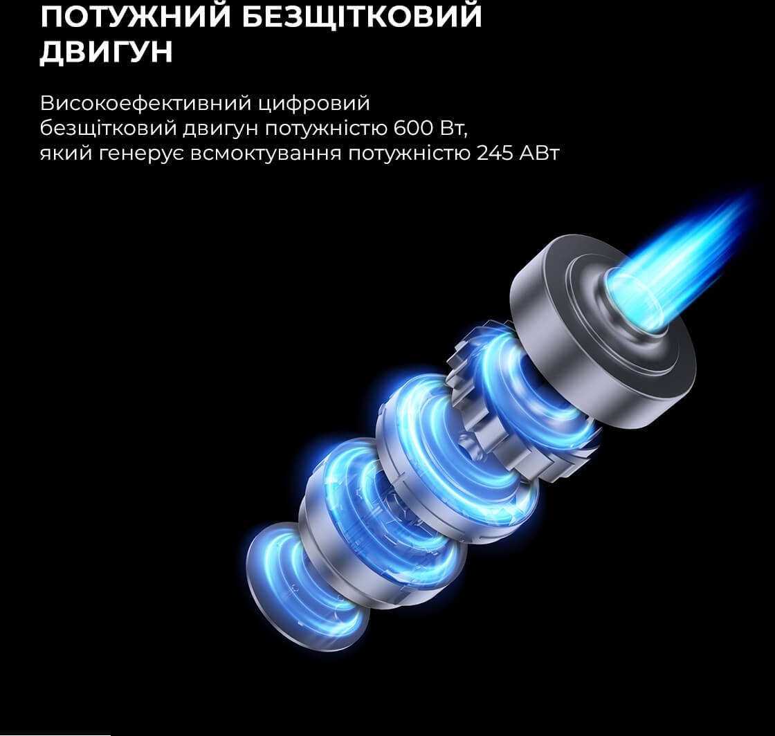 Аккумуляторный пылесос Jimmy H10PRO фото 4