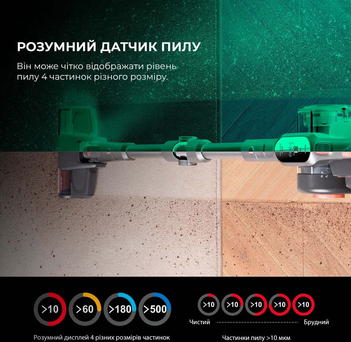 Аккумуляторный пылесос Jimmy H10PRO фото